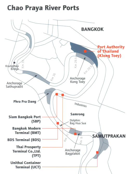 Image of Chao Praya River Ports